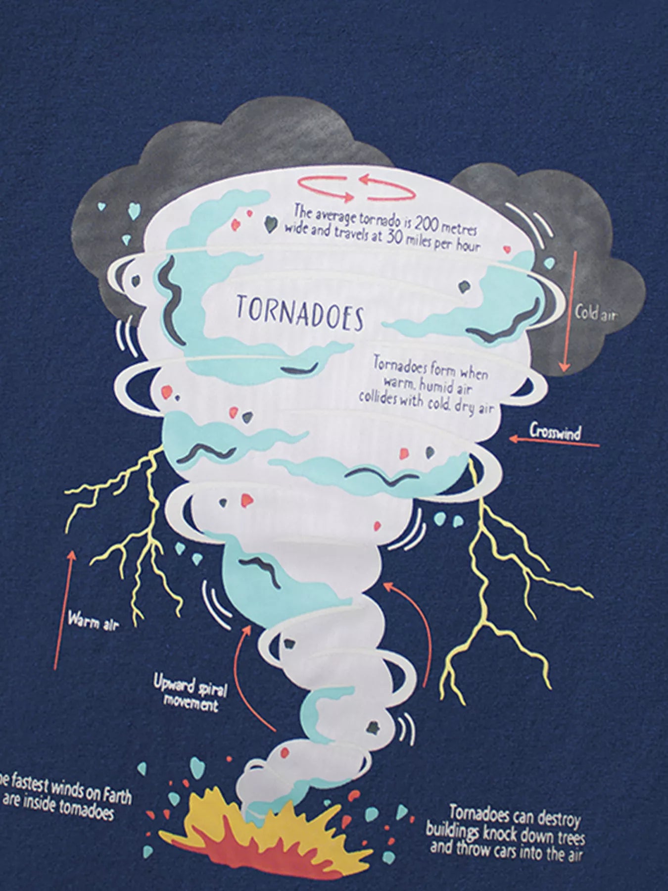 bc2cb2cccc3d49f9bcc712b1dae1fd89-Max-Origin